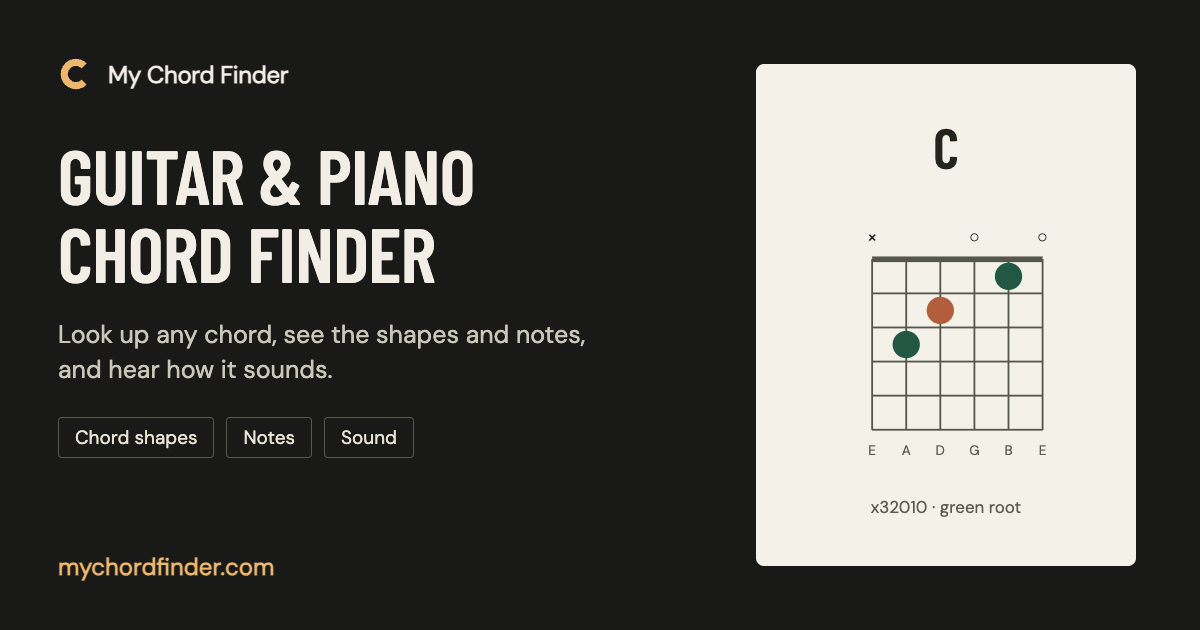 MyChordFinder screenshot